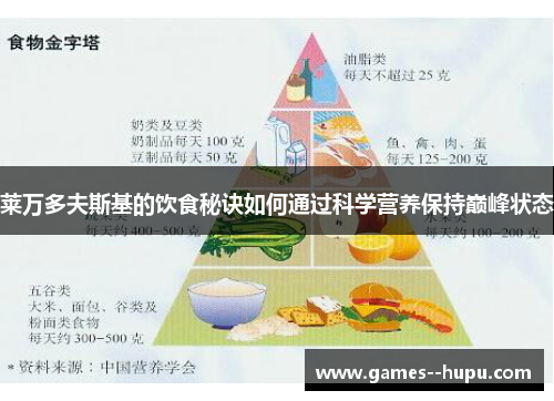 莱万多夫斯基的饮食秘诀如何通过科学营养保持巅峰状态 莱万多夫斯基的饮食秘诀如何通过科学营养保持巅峰状态