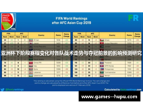 亚洲杯下阶段赛程变化对各队战术走势与夺冠前景的影响预测研究