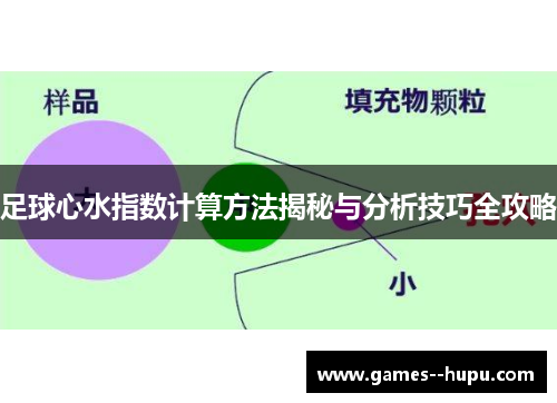 足球心水指数计算方法揭秘与分析技巧全攻略 足球心水指数计算方法揭秘与分析技巧全攻略