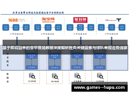 基于即将到来的意甲赛场数据深度解析胜负关键因素与球队表现走势洞察